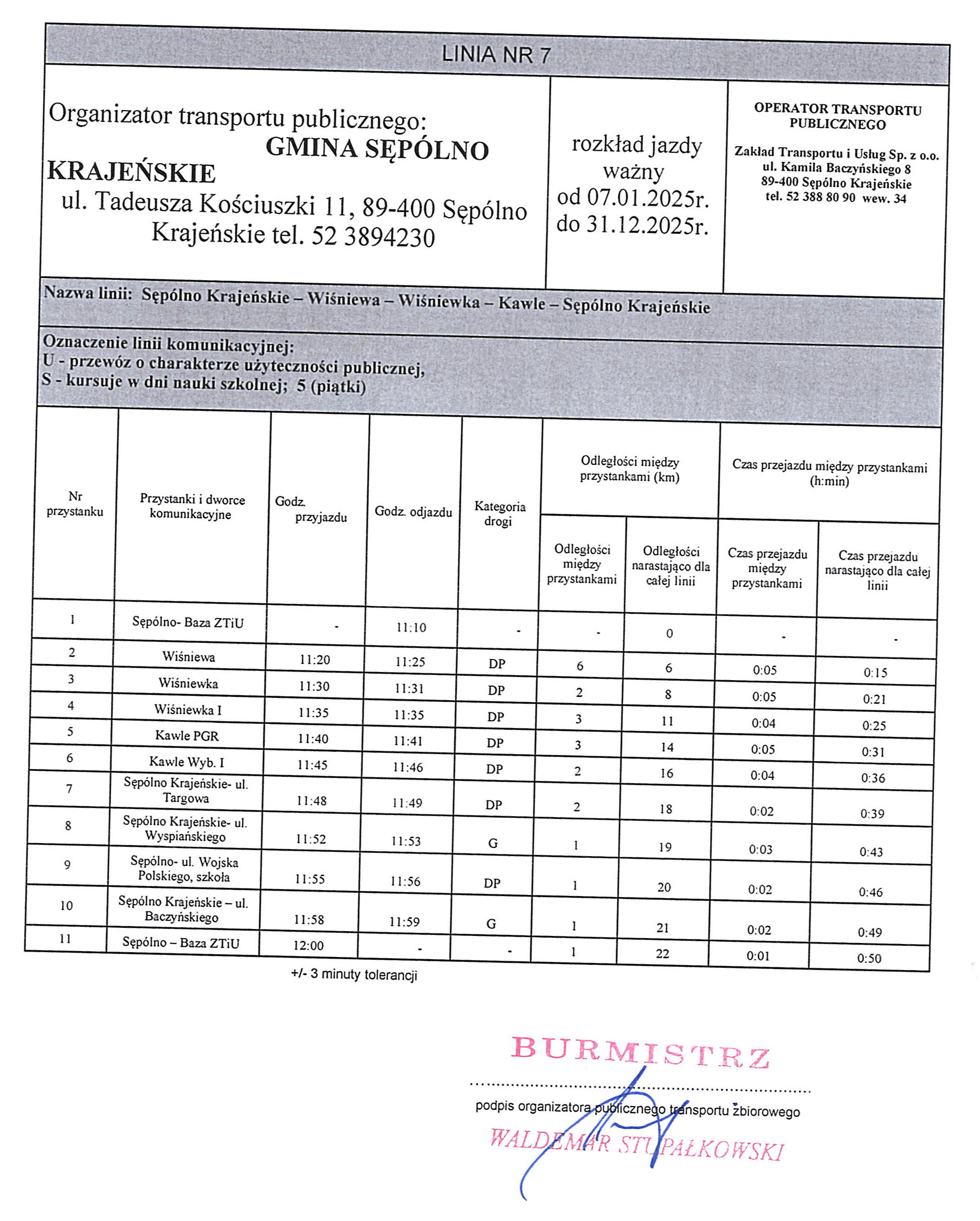 ROZKŁAD JAZDY – transport publiczny – ważny od 07.01.2025 r.